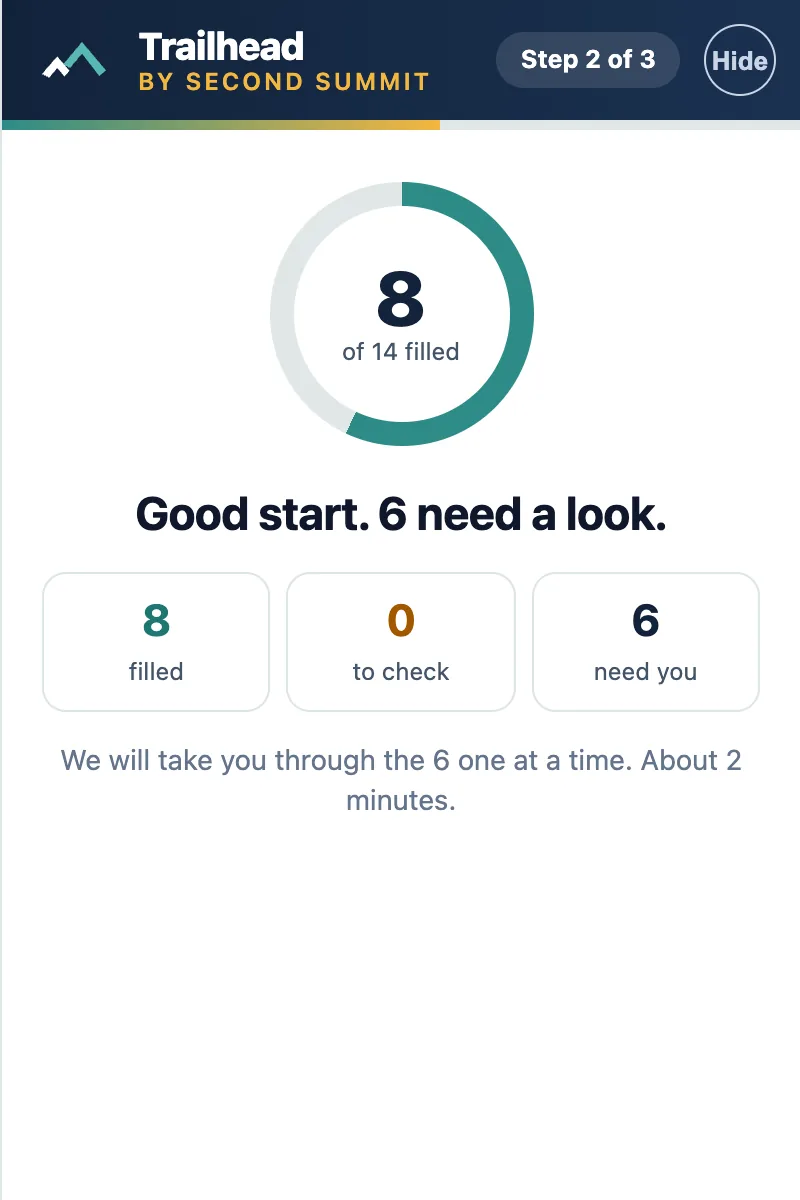 The Trailhead panel after filling: 8 fields filled, none to check and 6 that need you.